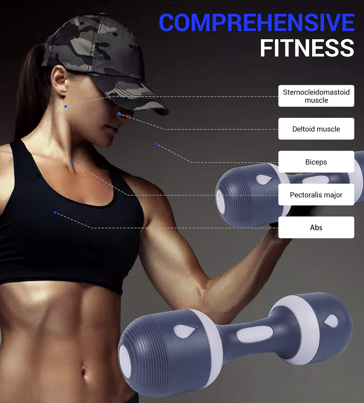Adjustable Neoprene Dumbbells C4296