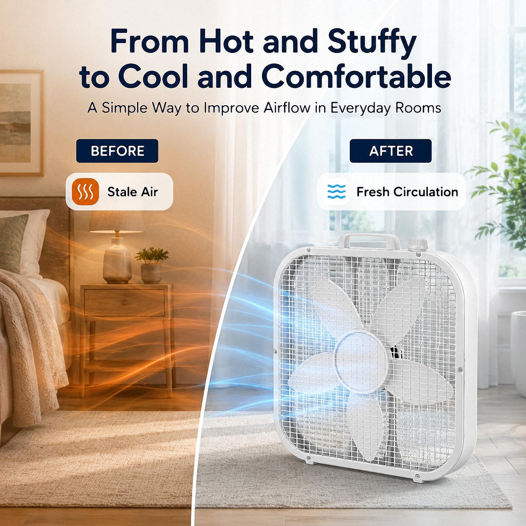 20 Inch Portable Box Fan with 3 Speeds, White V61087