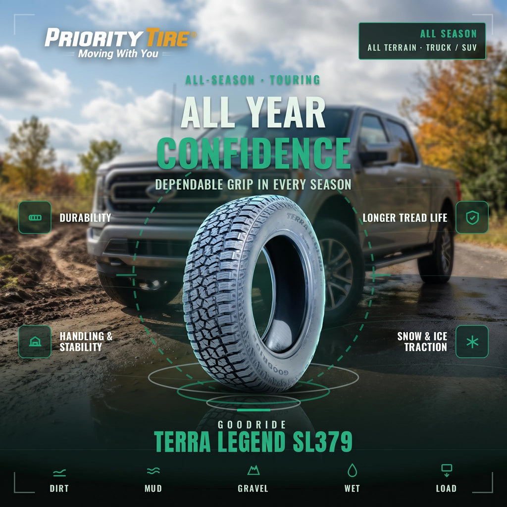 18 inch Tire C108202