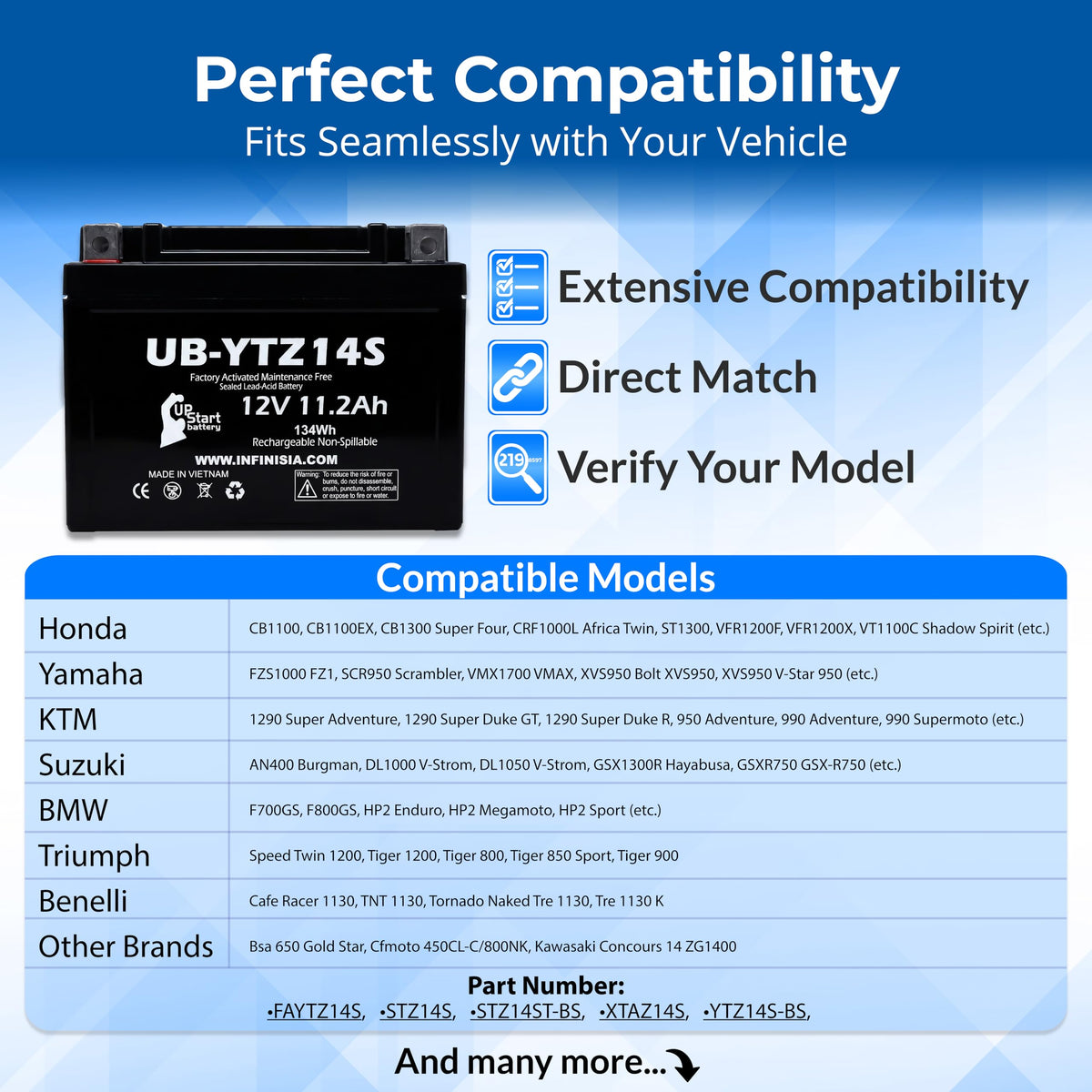 12V 11.2Ah Battery Y61417