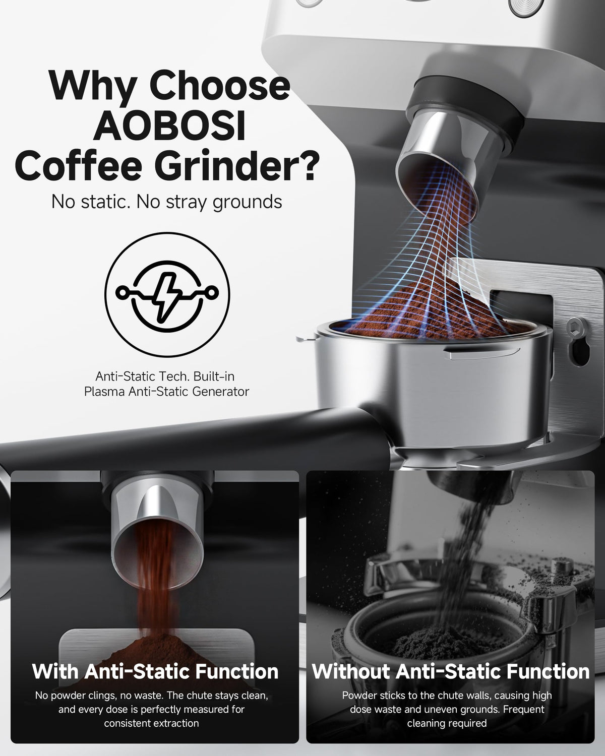Espresso Coffee Grinder, 45 Grind Settings Y149