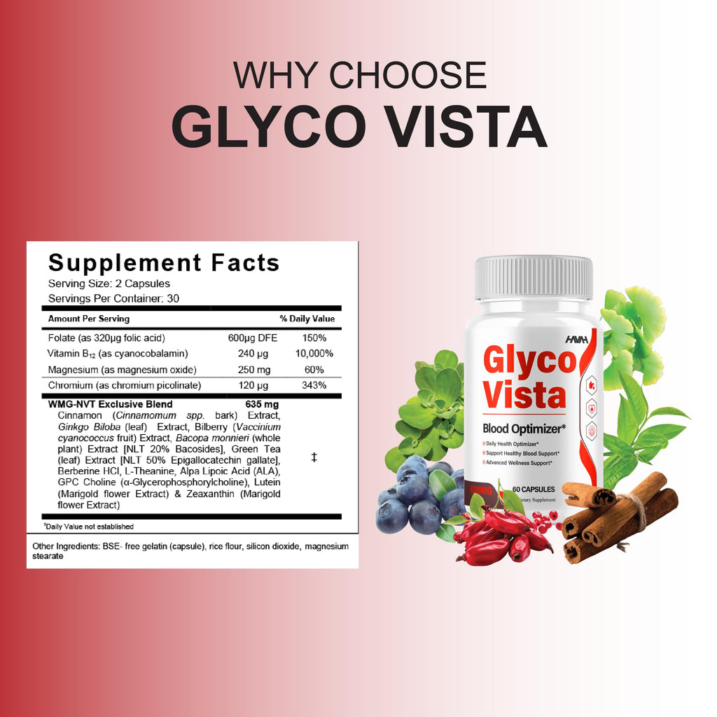 5 Pack 300 Capsules S940