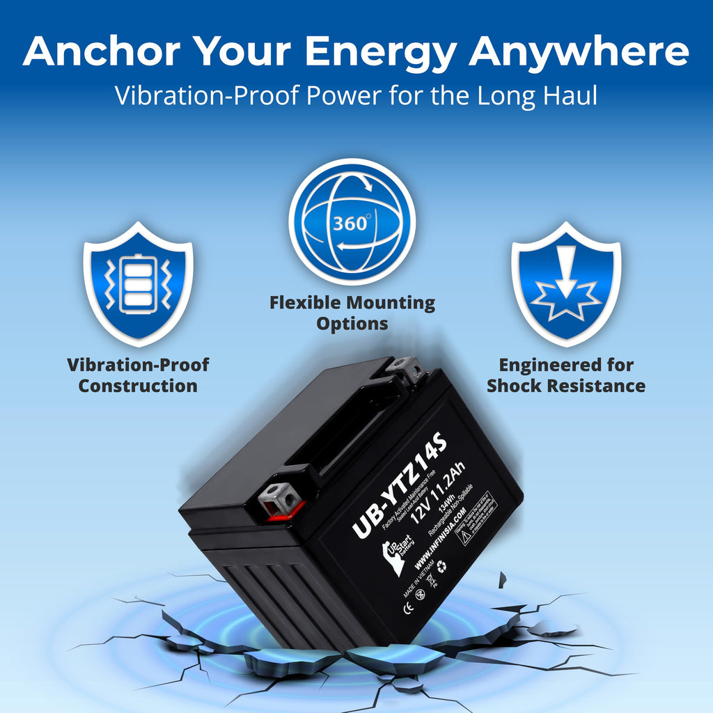 12V 11.2Ah Battery Y61417