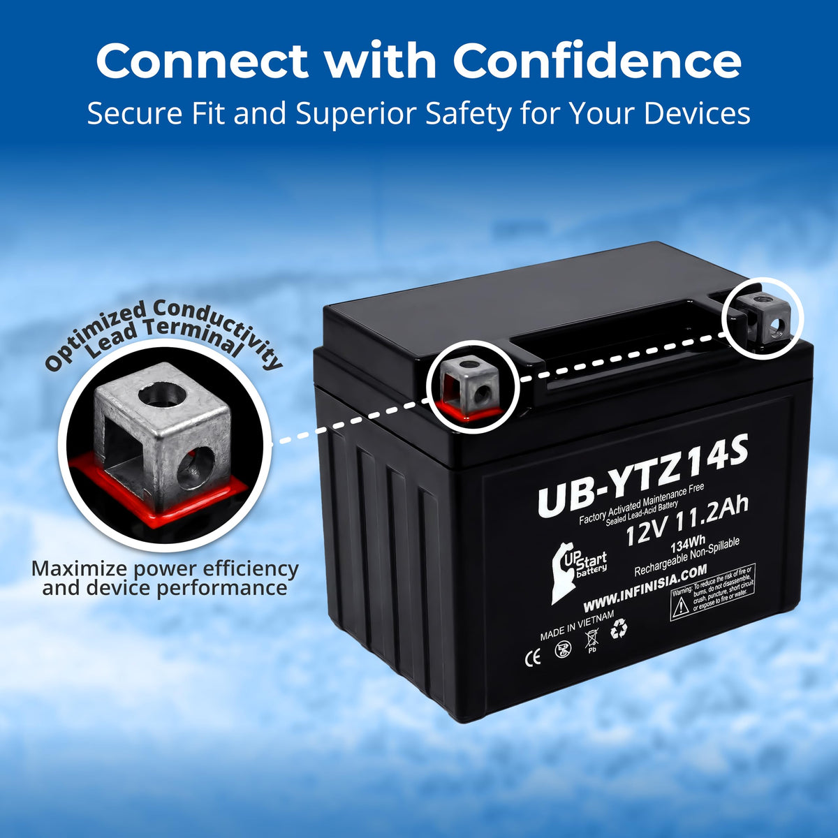 12V 11.2Ah Battery Y61417