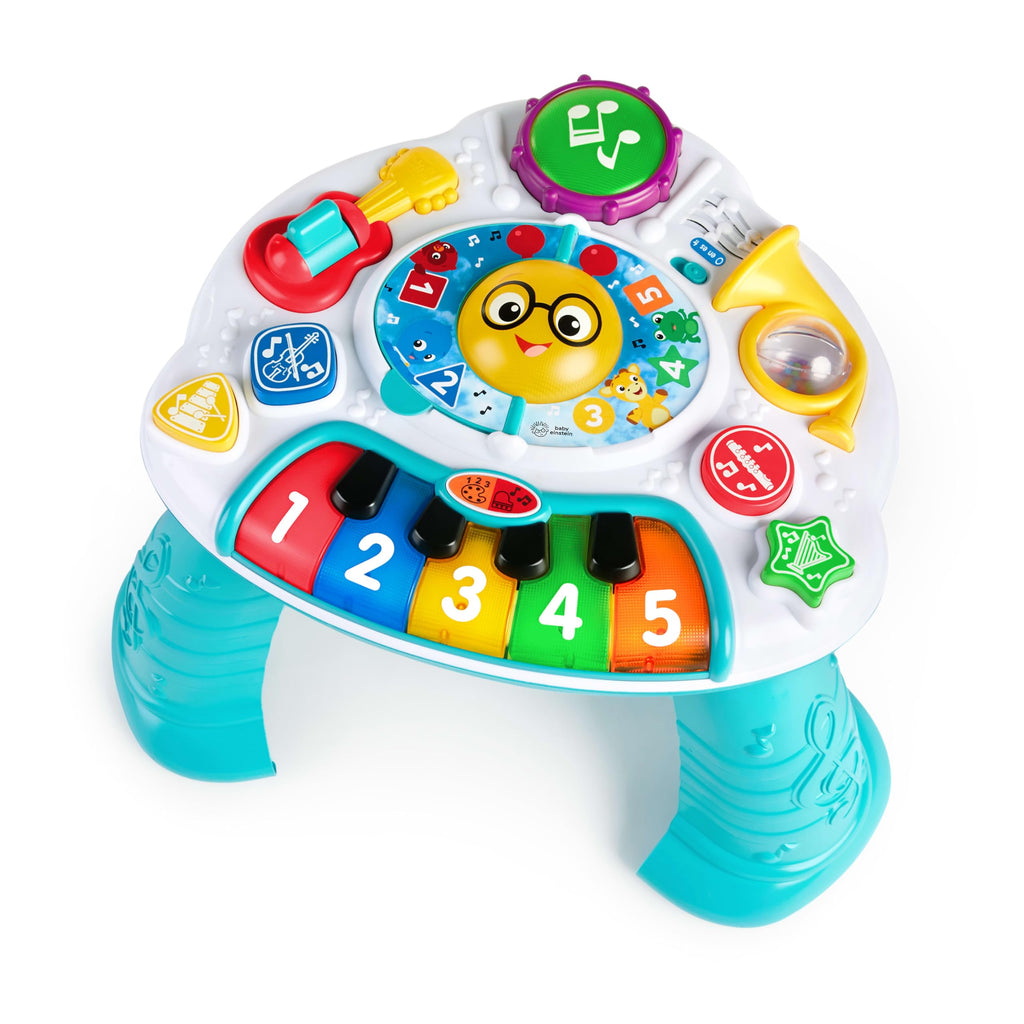 Activity Table R15663