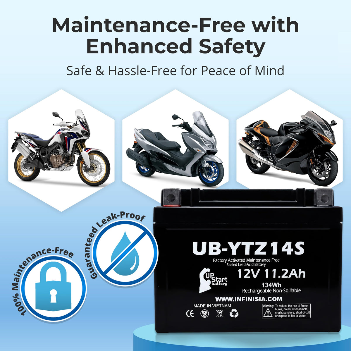 12V 11.2Ah Battery Y61417
