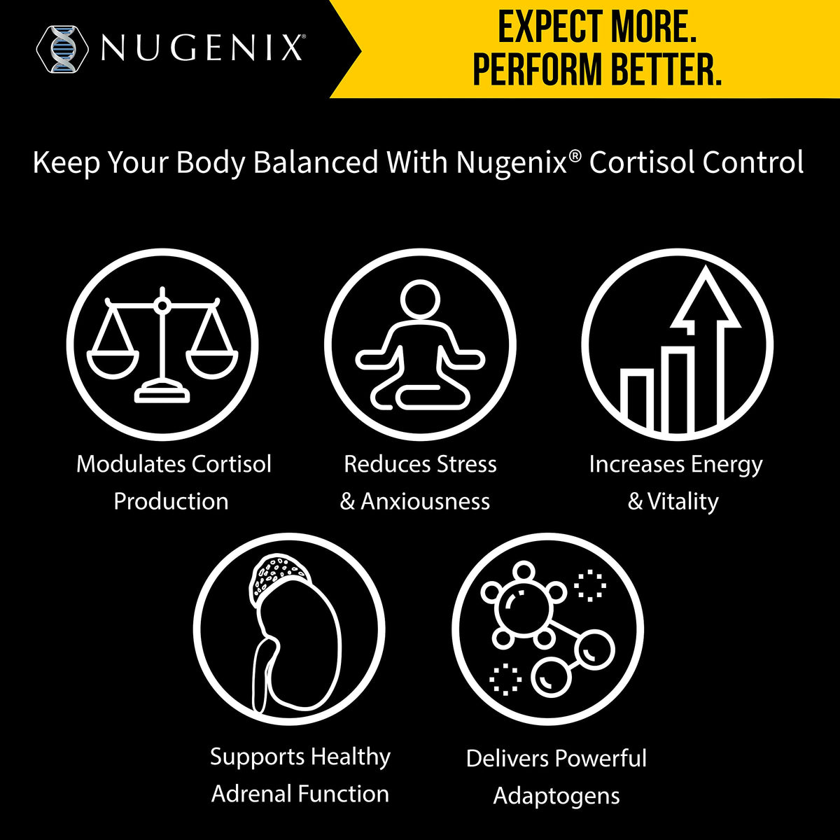 Cortisol Control 60ct W545