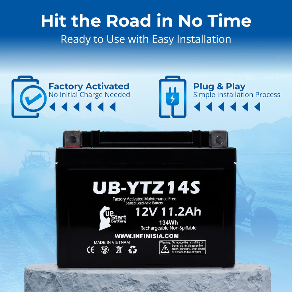 12V 11.2Ah Battery Y61417