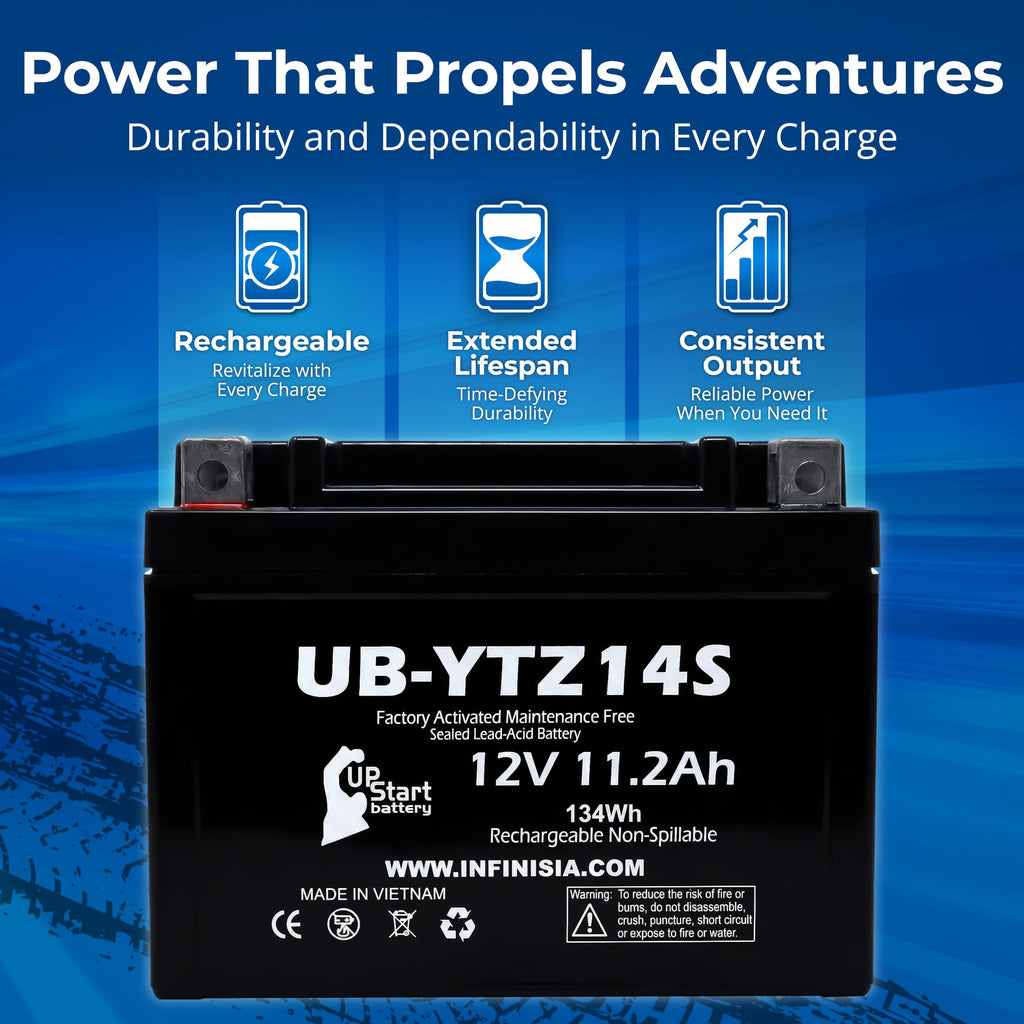 12V 11.2Ah Battery Y61417