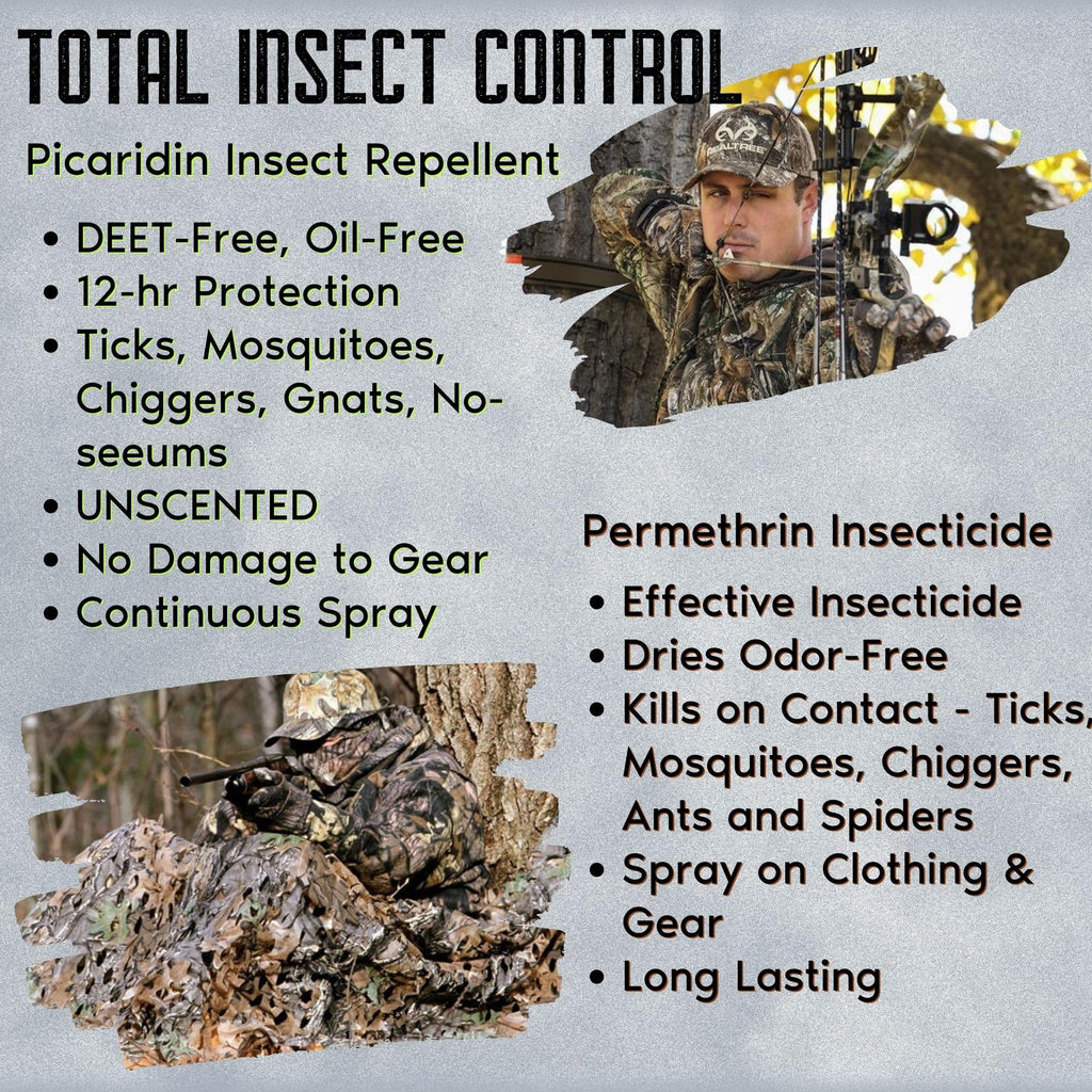 10oz Picaridin & Permethrin Insect Repellent Spray O5796